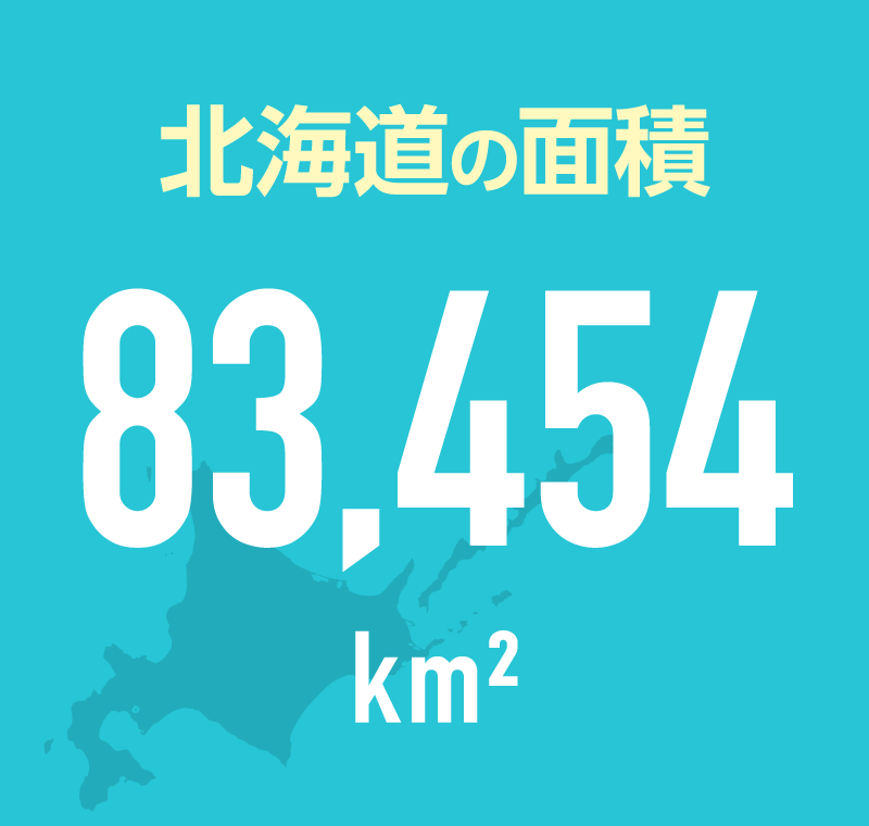 北海道の面積 83,454平方km